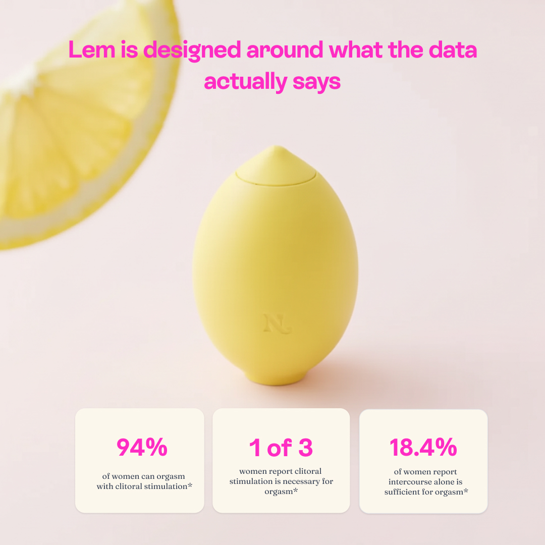 94% of women can orgasm with clitoral stimulation — the data